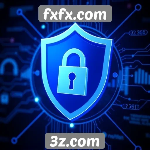 Recursos de segurança disponíveis no fxfx.com